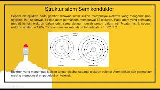 Bahan-bahan Listrik dan Elektronika