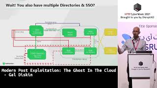 #HITBCW2021 D1 - Modern Post Exploitation: The Ghost In The Cloud - Gal Diskin