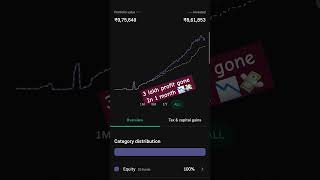 3 lakh profit wipe Out 📉💸#stockmarket #portfolio #bestsipportfolio #trading #mutualfunds #investment