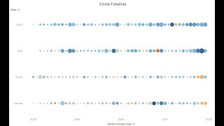 Tableau Tutorial — How to create a Circle Timeline Chart
