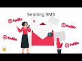 Sending SMS via the Twilio API | 100 Days of Code: The Complete Python Pro Bootcamp for 2022