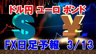 FXデイリー日足予報　　　2023年3月13日　   Daily Forex Forecasts , Tecnical Analysis and Signals