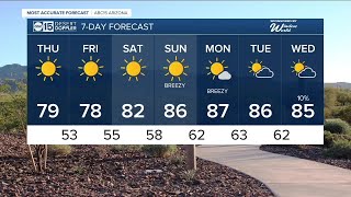 Time to enjoy cooler days in the Valley