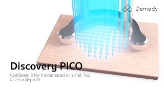 Discovery PICO series - OptiBeam II for fractional and Flat Top laser beam profile