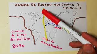 Placas Tectónicas | Movimientos convergentes y divergentes | Zonas de riesgo volcánico y sísmico