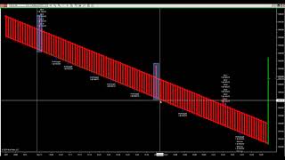 11-15-24 SymmLiquidityGrabTraderNT8 Released this Morning! DayTradingTheFutures.com