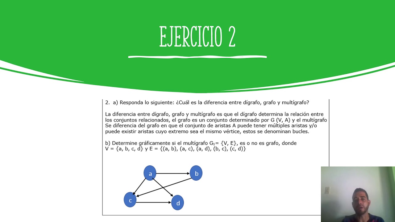 Tarea 3 Grafos Y árboles - YouTube