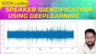 Speaker Identification/recognition using deeplearning|deeplearning project|Best NLP Project 2022-23
