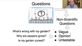 Asking Scientific Questions