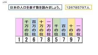 小４算数（大日本図書）大きな数①