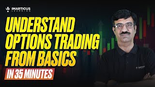 Mastering Options: Your Ultimate Guide to Smart Derivatives Trading