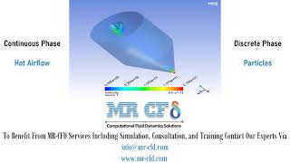 Spray Dryer CFD Simulation