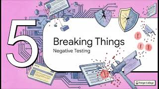 Testing Upgrade Logic — Forge College