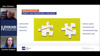 Progesterone supplementation: Effects & optimization of duration on live IVF/ICSI birth rates