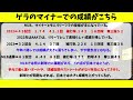 阪神 スアレス２世を獲得間近！「ハービー・ゲラ」調査中の新外国人投手がガチでエグイ【阪神タイガース 岡田監督】