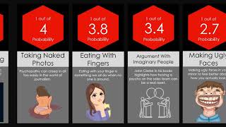 PROBABILITY COMPARISON: HOME ALONE (FEMALE VERSION)!! FEMALE ALONE IN HOME!! SEEK DATA!!