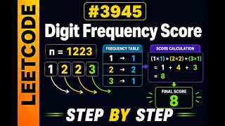 LeetCode 3945 | Digit Frequency Score Explained Step by Step (C++)
