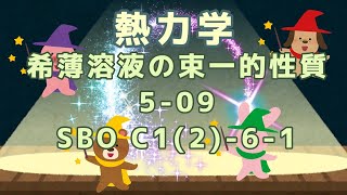 【物理化学】熱力学：希薄溶液の束一的性質5-09 SBO C1(2)-6-1