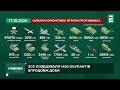 ☠️1420 мертвих окупантів 17 танків 33 бойові броньовані машини та 51 артсистема Втрати ворога