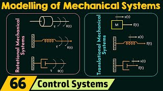 Modelling of Mechanical Systems
