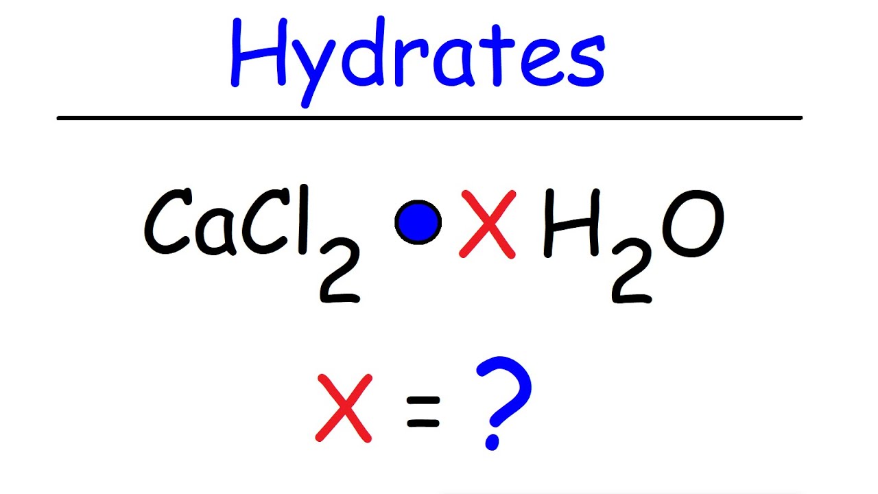 How To Find The Empirical Formula Of A Hydrated Ionic Compound - YouTube