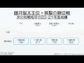 藤井聡太のb級1組順位戦最新情報21年6月19日版！a級昇級争いと次の対戦相手の成績を比較した！