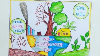 Living sustainably in harmony with nature Drawing|only one Earth Drawing|Environment dayeasy Drawing