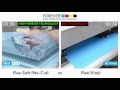 Forever Flex Soft A&B vs Heat Transfer Vinyl