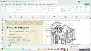 PROJECT SYSTEMS S/4 HANA 2023-Assembly Process Elevators 06 12 2025 Batch3