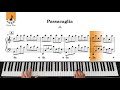 passacaglia handel halvorsen rearr. by pianistos piano tutorial piano cover sheet music