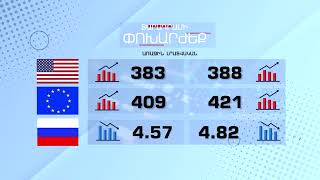 Տարադրամի փոխարժեք - ՀՈՒՆԻՍ 12,2023