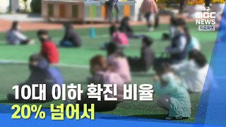 [대구MBC뉴스] 10대 이하 확진 비율 20% 넘어서