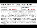 株価の下落が続いている信越化学工業の今の株価は安いのかどうかを解説します