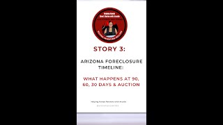 Story 3 - Arizona Foreclosure Timeline: What Every Homeowner Must Know