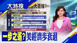 經濟蕭條難挽 美國\