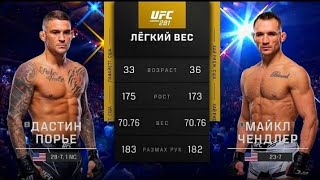 Дастин Порье vs Майкл Чендлер на русском UFC 281