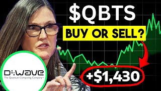 QBTS Stock THURSDAY MADNESS! (buy or nah?) QBTS stock best email marketing software