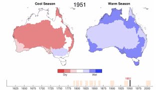 Australian seasonal rainfall for the past 400 years