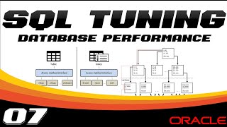 SQL Tuning Workshop 07/13