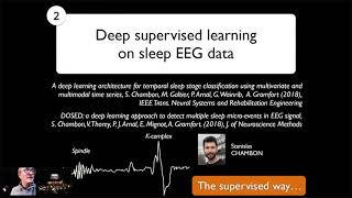 CuttingEEG2021 Alexandre Gramfort. Boosting EEG data analysis with deep learning.