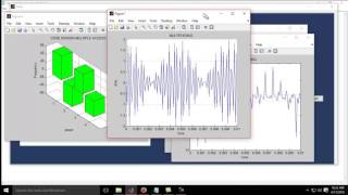 Difference between multiple access and multiplexing