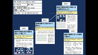 【授業案解説】 小６ 音楽   （１）歌唱ア、イ、ウｱｲ　 共通事項：ア　音色、旋律、拍 　四国中央市立小学校