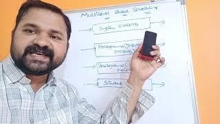Multilevel Queue Scheduling | CPU scheduling Algorithms | Operating Systems | Process Schedling | OS