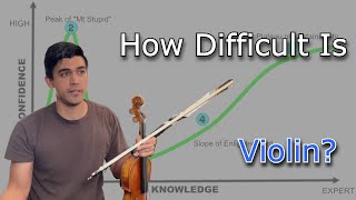 The Hard Truth About Learning Violin