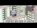 비규제지역 청약 열기 과열…수십대 1 경쟁률