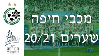 Maccabi Haifa - All goals for the 2020/2021 season in the Israeli Premier League