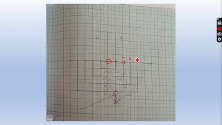 Laser Diffraction Experiment , VTU PHYSICS LAB EXPERIMENTS