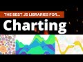 The Best JavaScript Charting / Data-viz Libraries