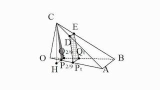 5分で！東大数学。(理系2010年第6問)