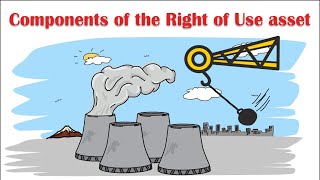 IFRS 16 - Lease Accounting - Components of the right of use asset + Example - Video #20